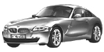 BMW E86 U3029 Fault Code